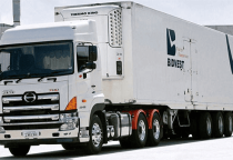 Kích thước chiều ngang xe container: Tất cả những gì bạn cần biết Kích thước chiều ngang xe container: Tất cả những gì bạn cần biết