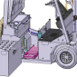 Cách sử dụng xe nâng điện – Bình ắc quy xe nâng hàng Cách sử dụng xe nâng điện – Bình ắc quy xe nâng hàng
